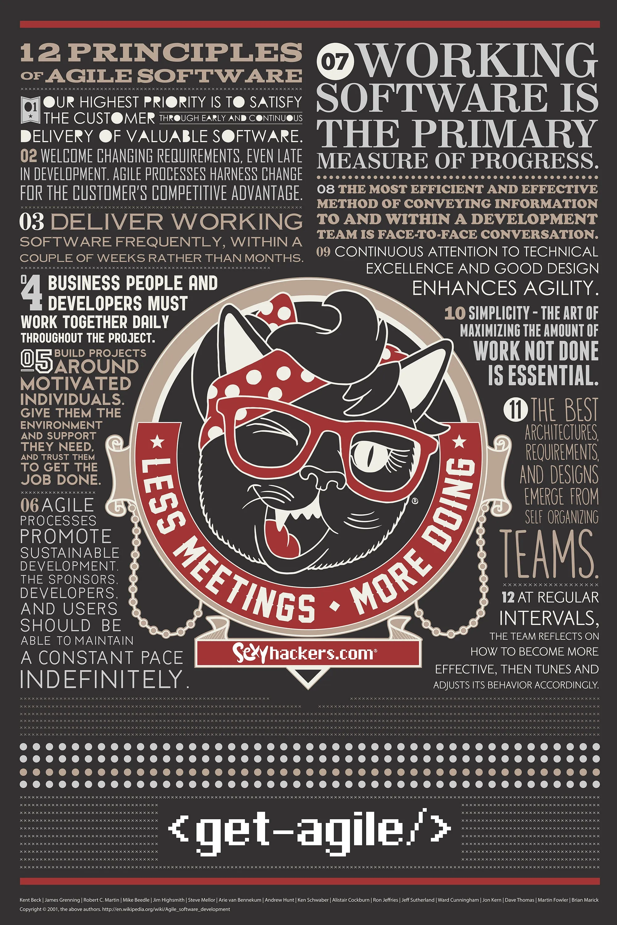 12 Principals of Agile Software Poster