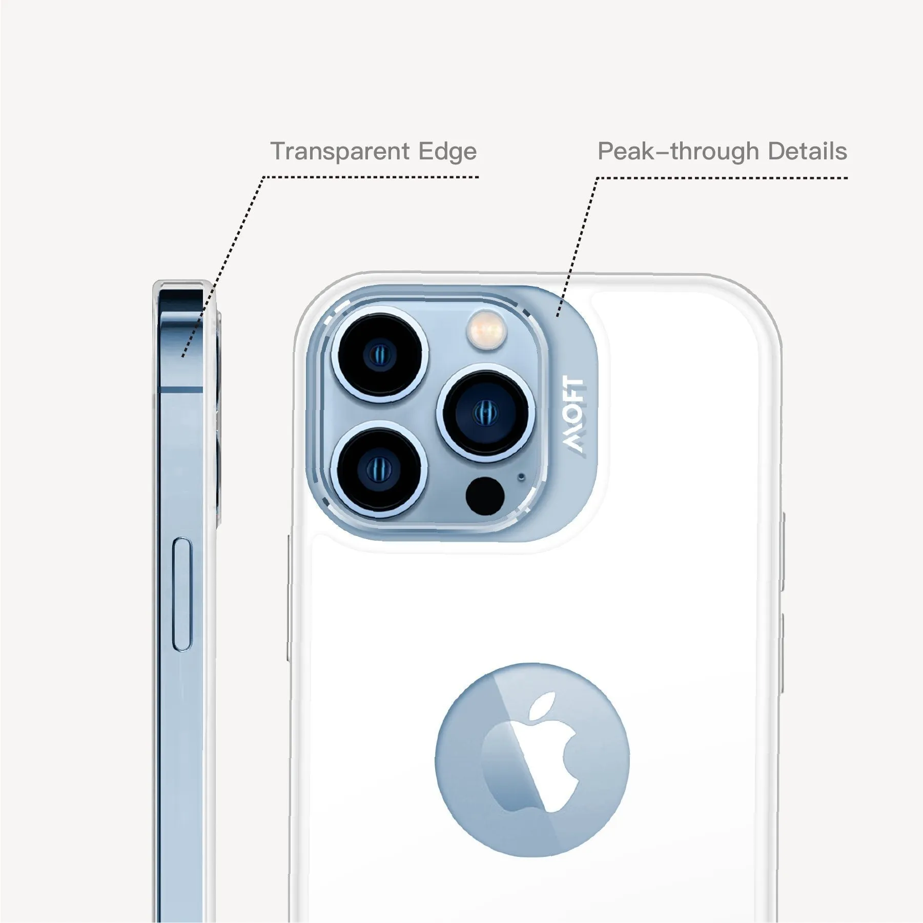 Case, Grip & Stand Snap Set for iPhone 13 Pro - MagSafe Compatible
